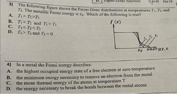 Solved The Following Figure Shows The Fermi Dirac Chegg