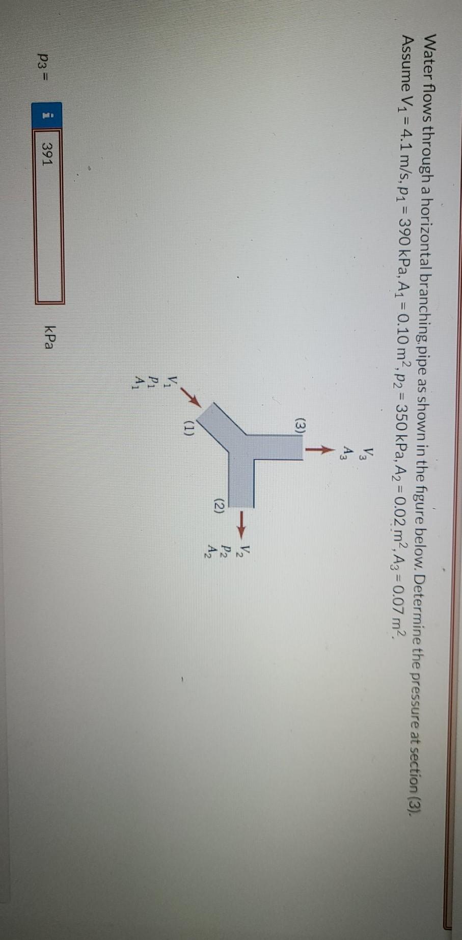 Solved Water Flows Through A Horizontal Branching Pipe As Chegg