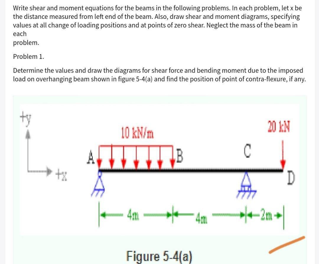 Solved Write Shear And Moment Equations For The Beams In The Chegg