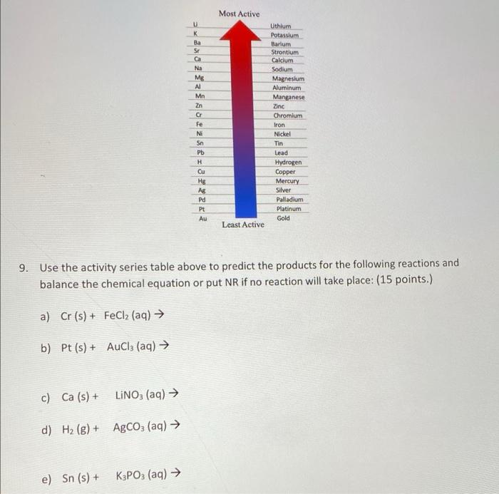 Solved Argon Has Three Naturally Occurring Isotopes Chegg