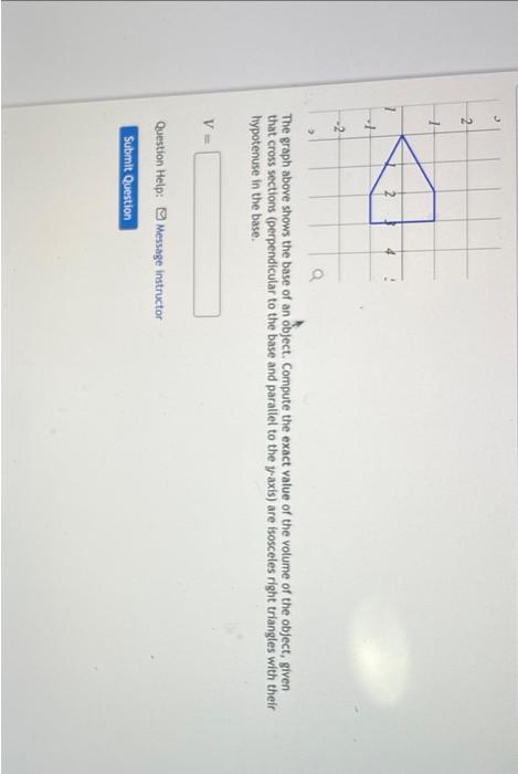 Solved The Graph Above Shows The Base Of An Object Comp