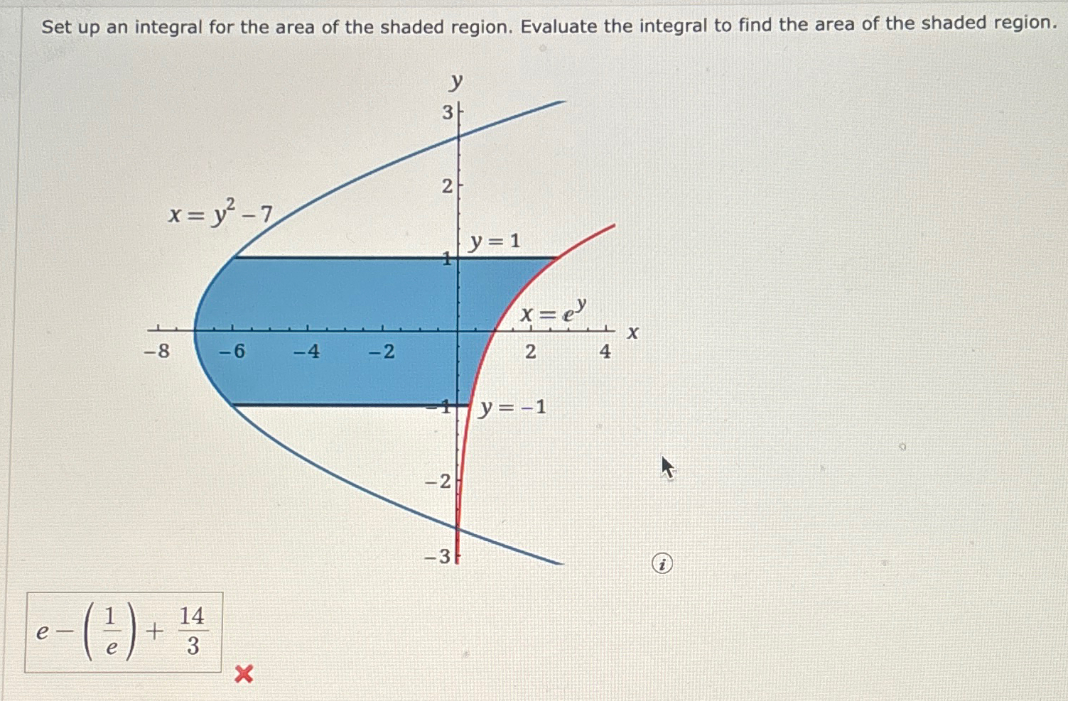 Solved Set Up An Integral For The Area Of The Shaded Region Chegg