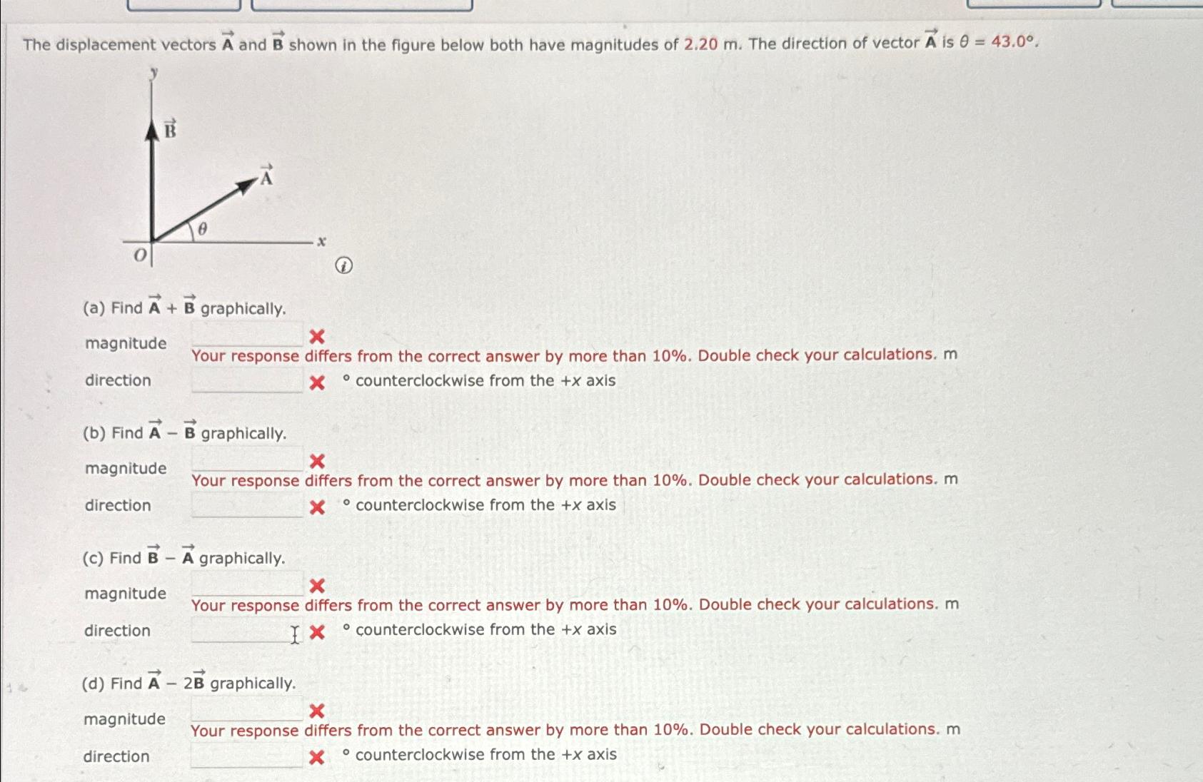 Solved The Displacement Vectors Vec A And Vec B Shown In Chegg