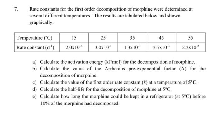 Solved Rate Constants For The First Order Decomposition Of Chegg