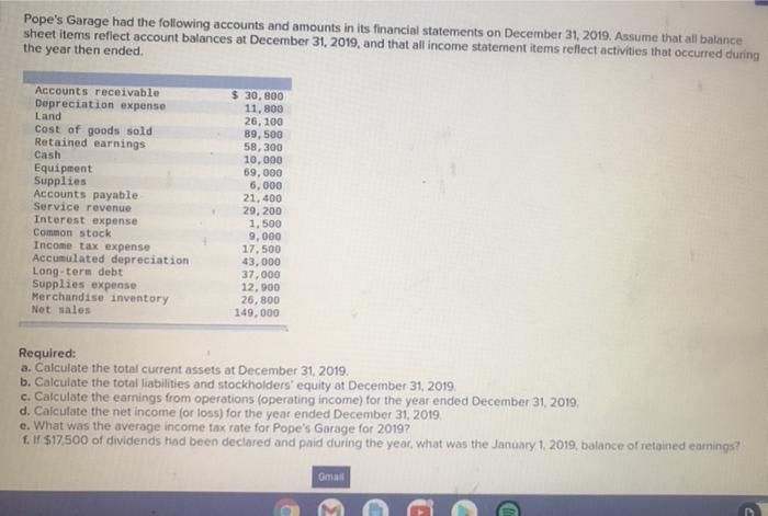 Solved Pope S Garage Had The Following Accounts And Amounts Chegg