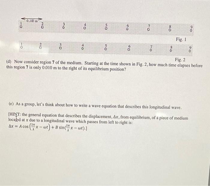 Solved The Figures Below Show Part Of A Medium Through Which Chegg