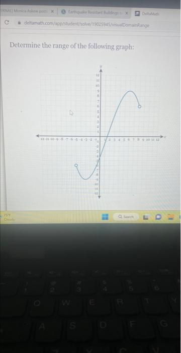 Solved Determine The Range Of The Following Graph Chegg