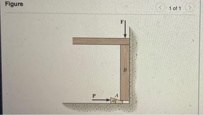 Solved Consider The Wedge And The Brace Shown In Figure Chegg