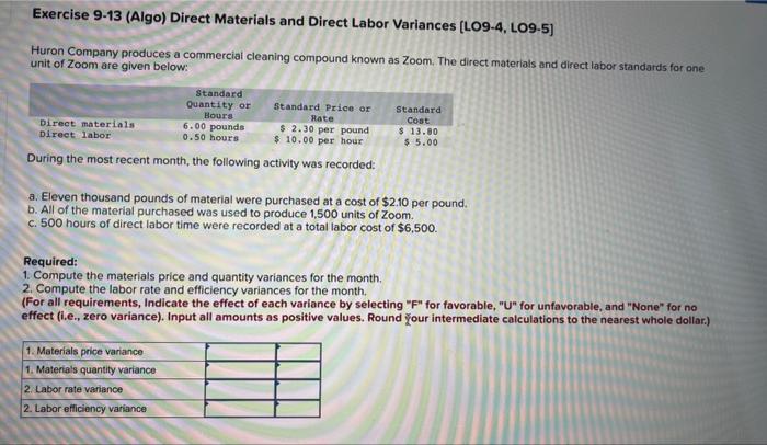 Solved Exercise Algo Direct Materials And Direct Chegg