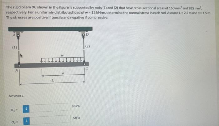 Solved The Rigid Beam BC Shown In The Figure Is Supported By Chegg