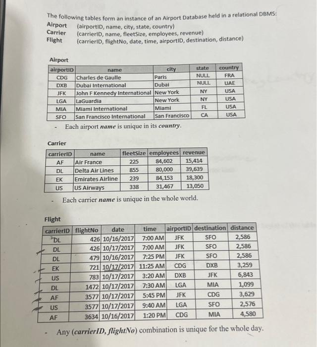 Solved The Following Tables Form An Instance Of An Airport Chegg