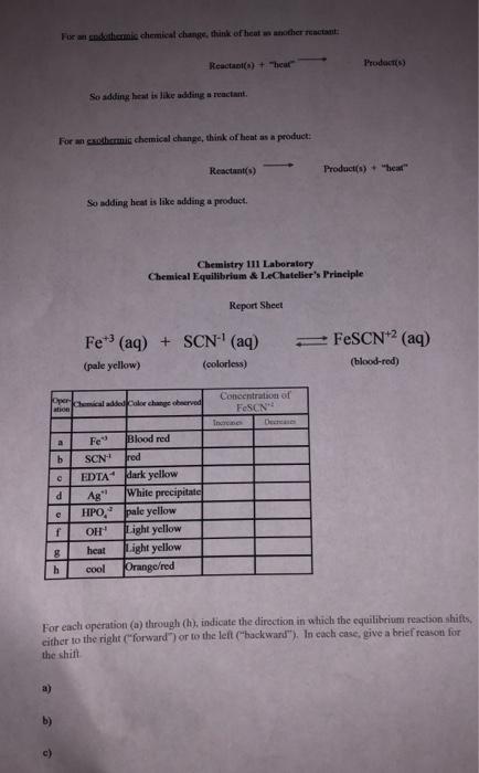 Solved Iron Iii Thiocyanate Iron Iii Thiocyanate Complex Chegg