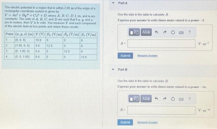 Solved The Electric Potential In A Region That Is Within Chegg