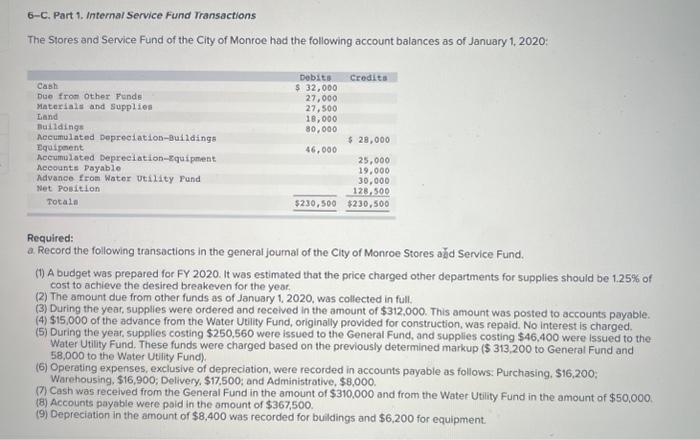 C Part Internal Service Fund Transactions The Chegg