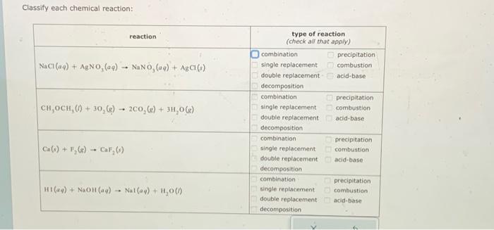 Solved Classify Each Chemical Reaction Chegg