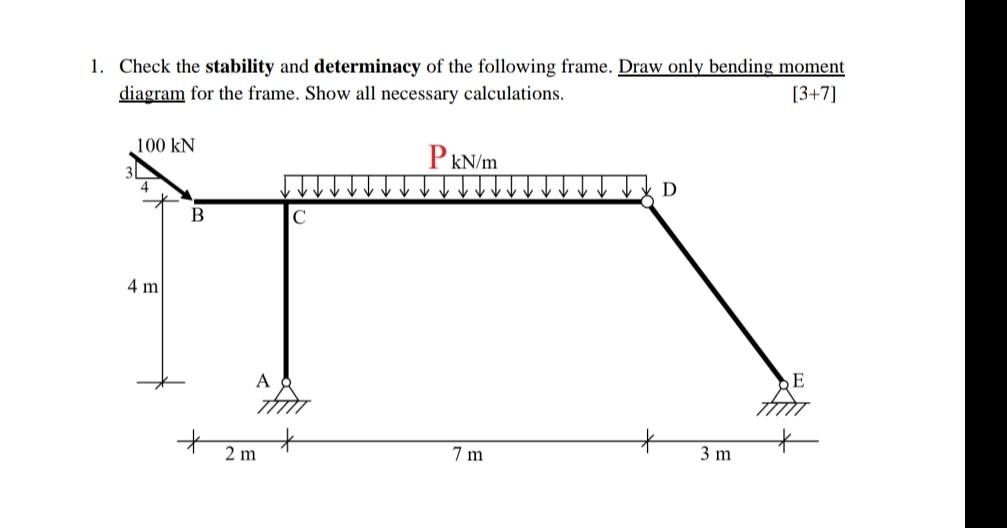 Solved 1 Check The Stability And Determinacy Of The Chegg