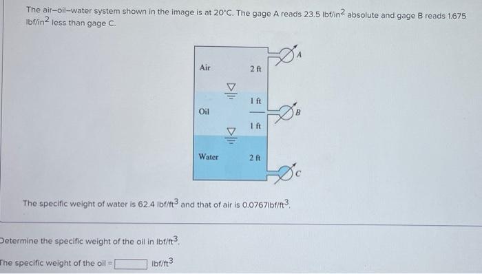 Solved The Air Oil Water System Shown In The Image Is At Chegg