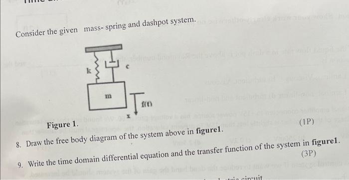 Solved Consider The Given Mass Spring And Dashpot System Chegg