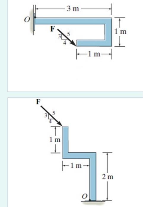 Solved In The Case Of Determine The Moment Of The Force Chegg