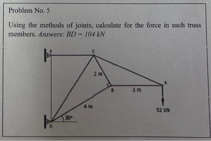 Solved Using The Methods Of Joints Calculate For The Force Chegg