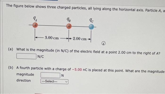 Solved The Figure Below Shows Three Charged Particles All Chegg