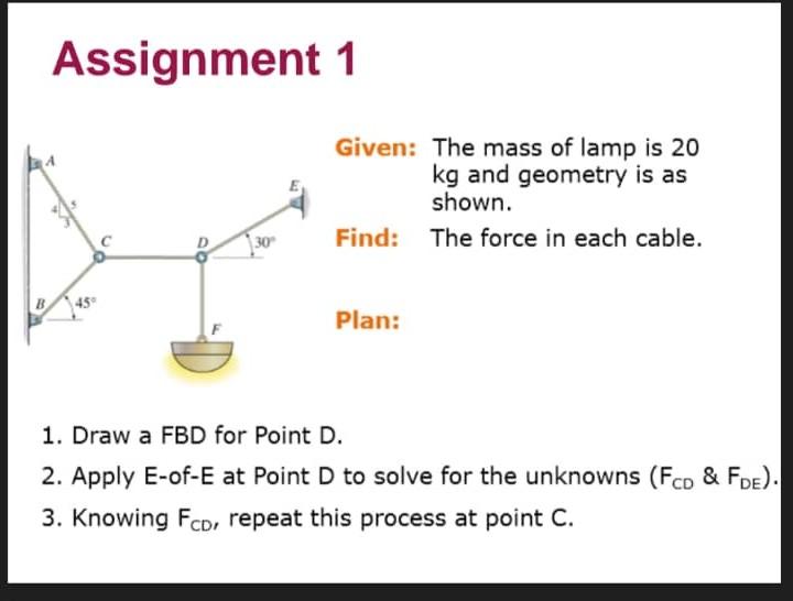 Solved Assignment 1 Given The Mass Of Lamp Is 20 Kg And Chegg