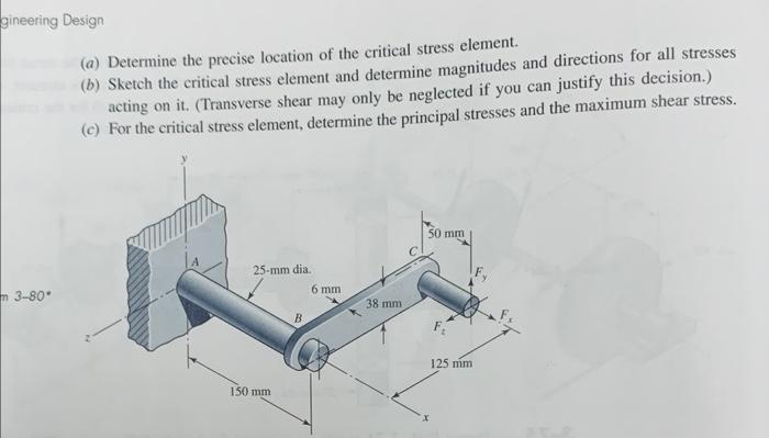 Solved The Cantilevered Bar In The Figure Is Made From A Chegg