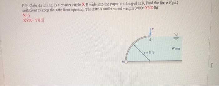 Solved P Gate Ab In Fig Is A Quarter Circle X A Wide Chegg