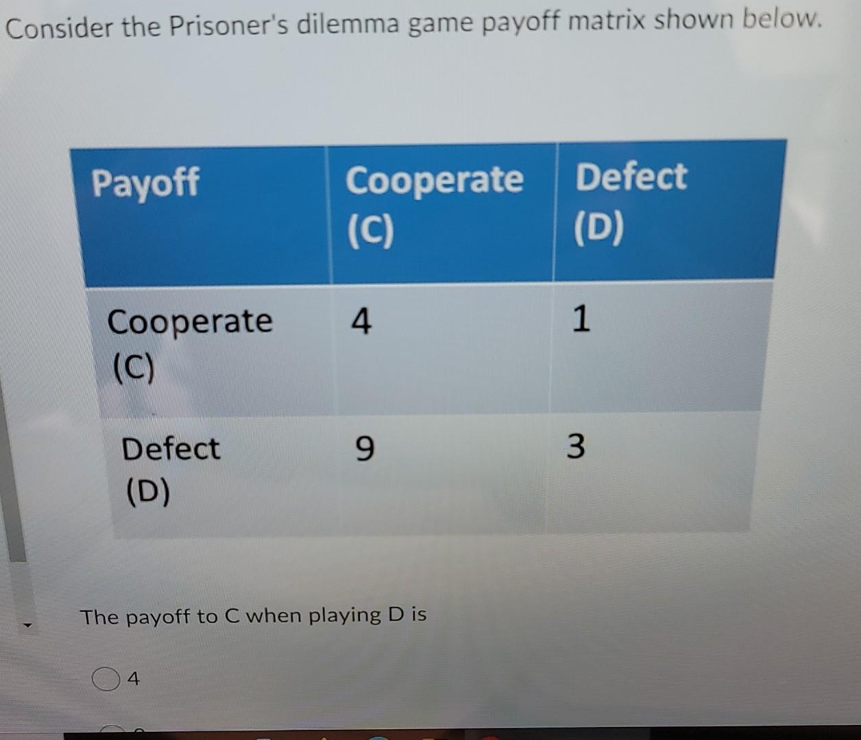 Solved Consider The Prisoner S Dilemma Game Payoff Matrix Chegg