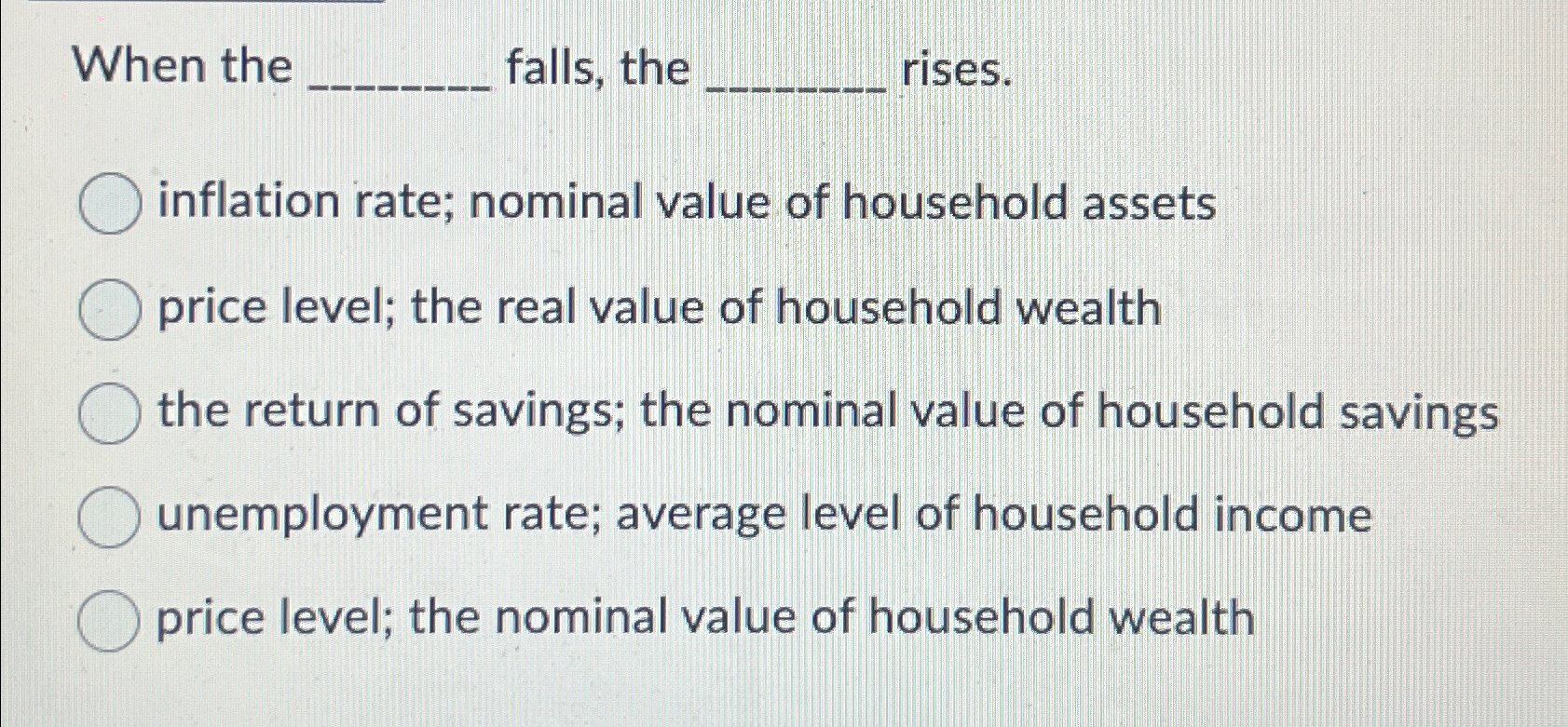 Solved When The Falls The Rises Inflation Rate Nominal Chegg