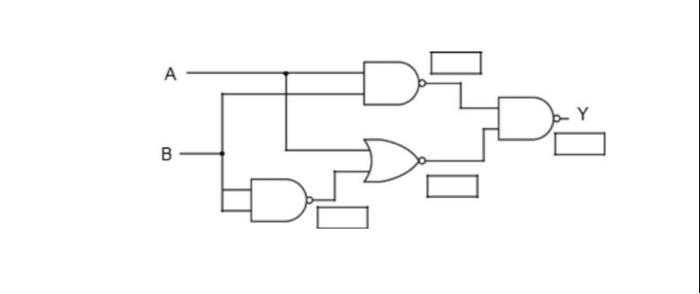 Solved A Write The Verilog Code To Implement The Circuit Chegg