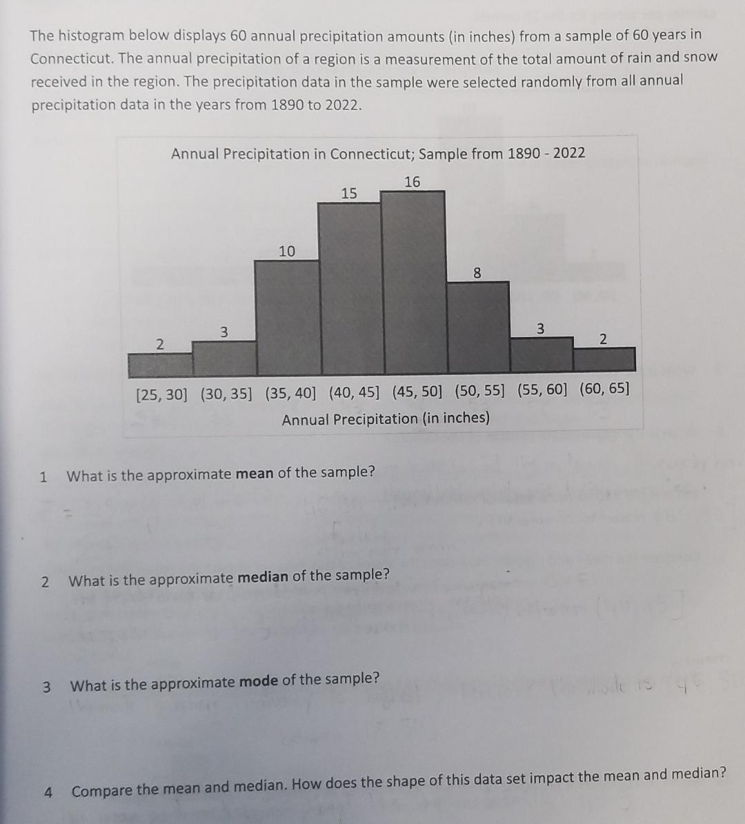 Solved The Histogram Below Displays Annual Precipitation Chegg