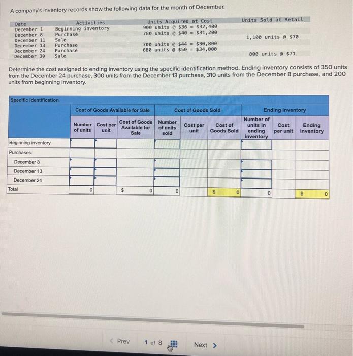 Solved A Company S Inventory Records Show The Following Data Chegg