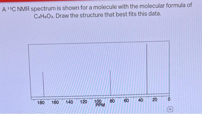 Solved A C Nmr Spectrum Is Shown For A Molecule With The Chegg