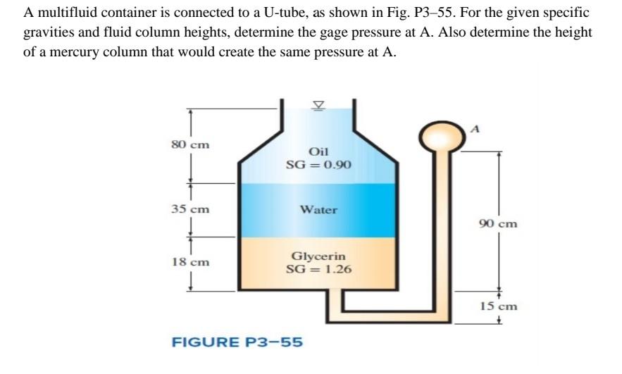 Solved A Multifluid Container Is Connected To A U Tube As Chegg