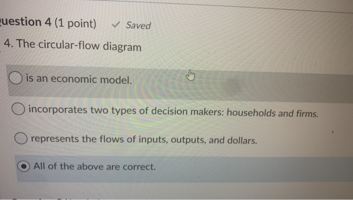 Solved Question 4 1 Point Saved 4 The Circular Flow Chegg