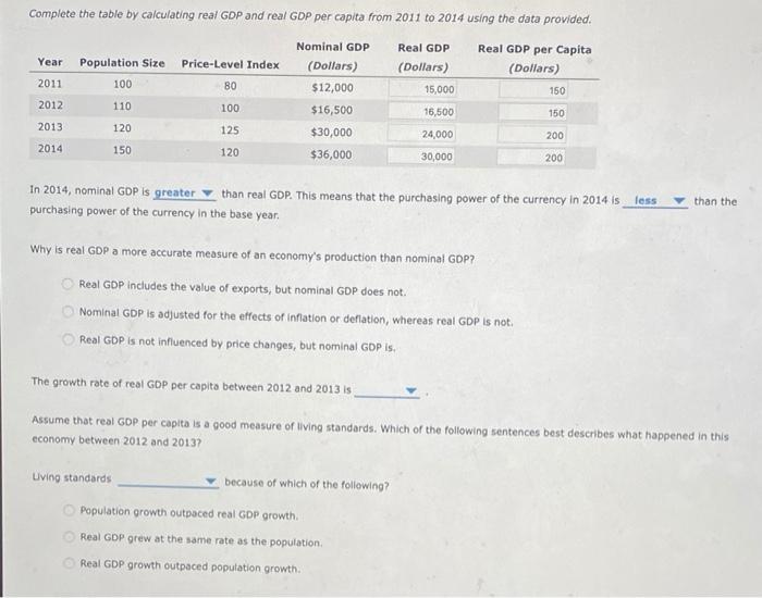 Solved Complete The Table By Calculating Real GDP And Real Chegg