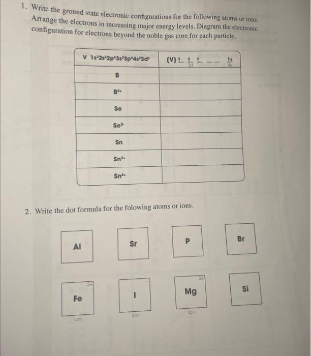 Solved 1 Write The Ground State Electronic Configurations Chegg