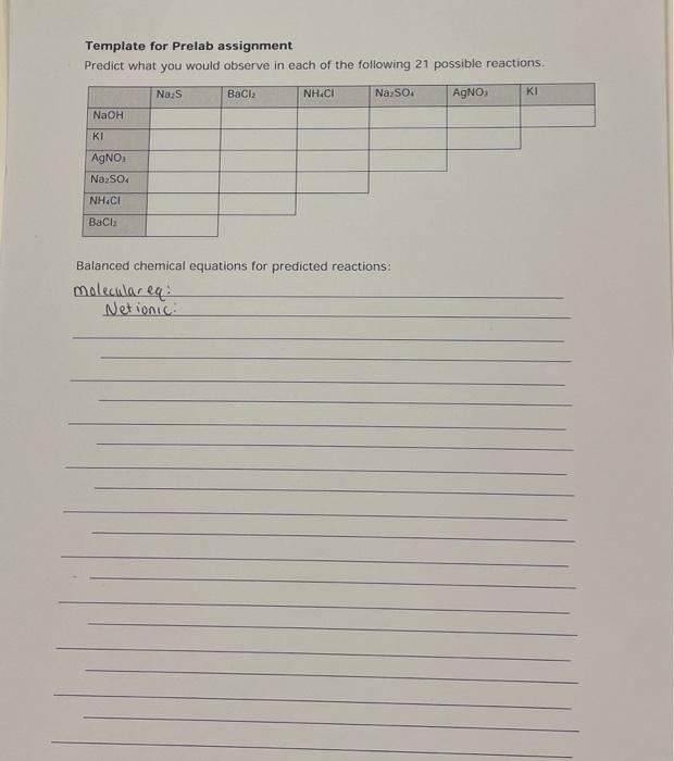 Solved Template For Prelab Assignment Predict What You Would Chegg