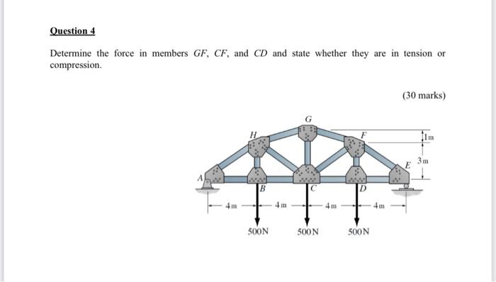 Solved Question Determine The Force In Members Gf Cf And Chegg