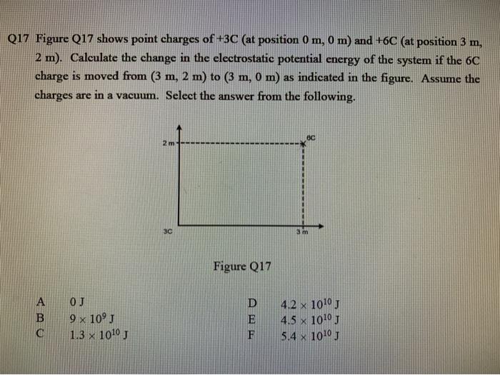 Solved Q Figure Q Shows Point Charges Of C At Chegg