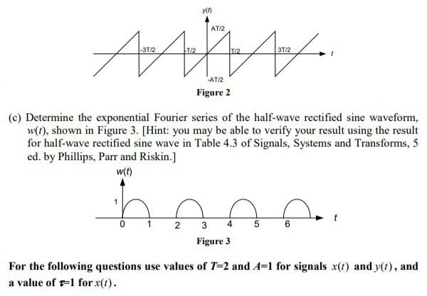 Solved Q Draw The Double Sided Amplitude Spectrum And Chegg