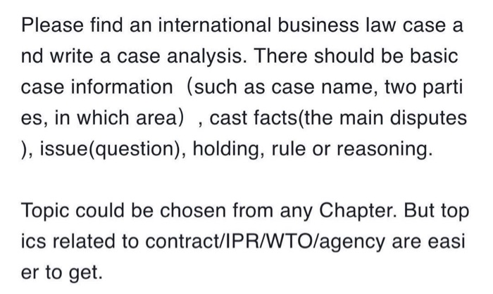 Solved Please Find An International Business Law Case A Nd Chegg