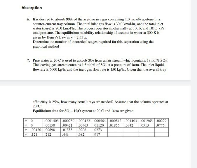 Solved Absorption It Is Desired To Absorb Of The Chegg