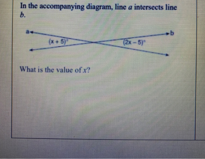 In The Accompanying Diagrams Solid Lines Solved The Horizont