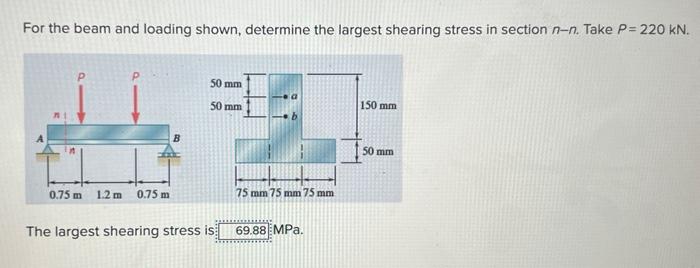 Solved For The Beam And Loading Shown Determine The Lar