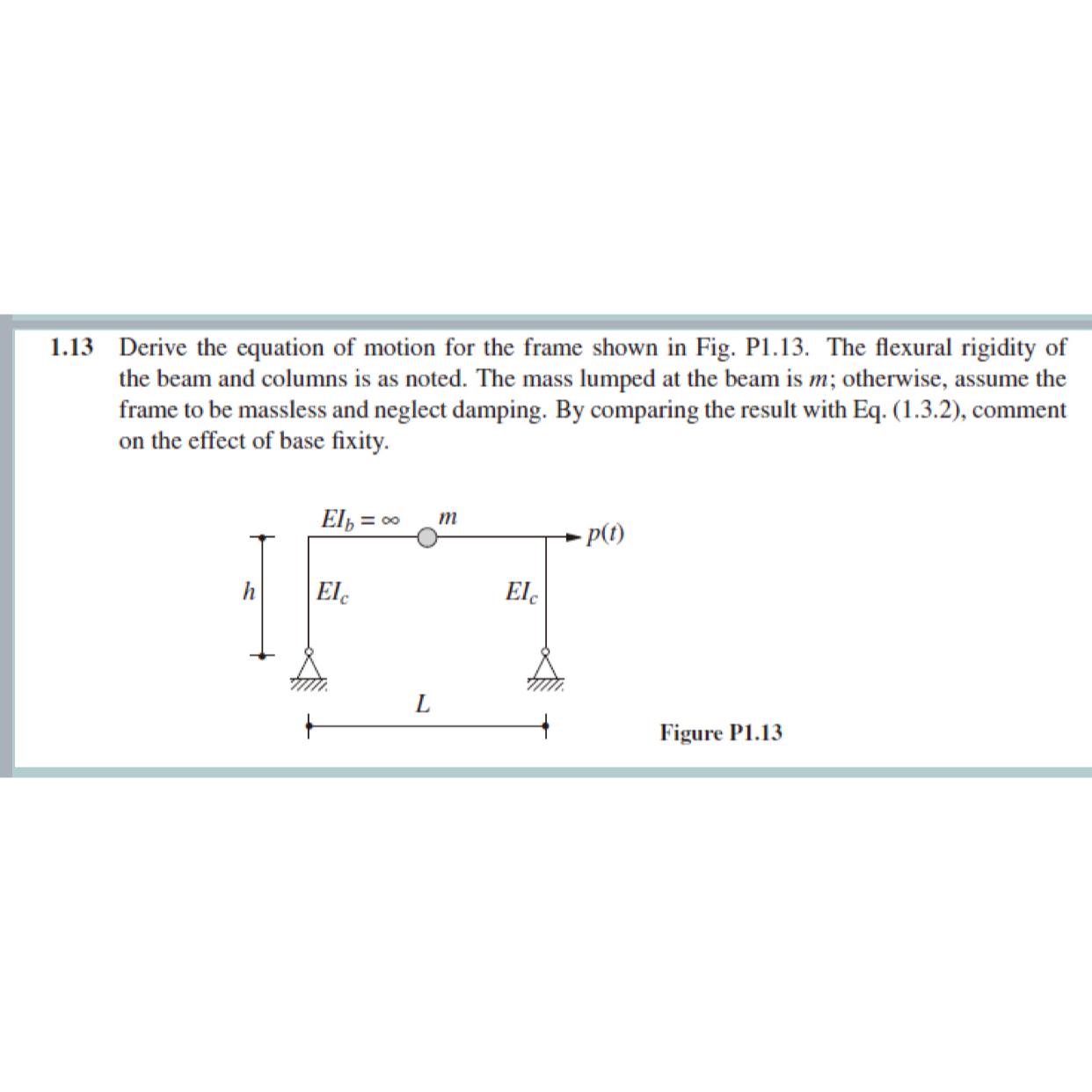 1 13 Derive The Equation Of Motion For The Frame Chegg