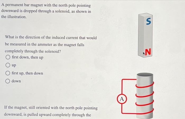 Solved A Permanent Bar Magnet With The North Pole Pointing Chegg