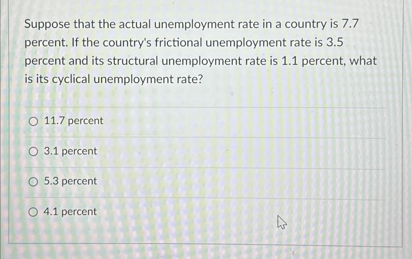 Solved Suppose That The Actual Unemployment Rate In A Chegg