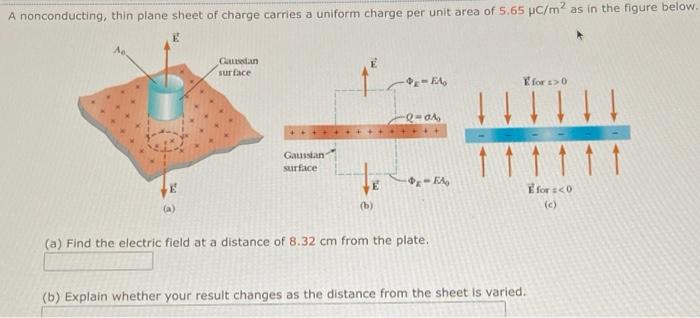 Solved A Nonconducting Thin Plane Sheet Of Charge Carri